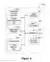 Fig. 08 - Methods and apparatus to detect and block unwanted fax calls