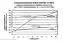 Fig. 01 - System and method for reducing complexity in products and services