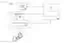 Fig. 01 - Dynamic Directory Auction Service