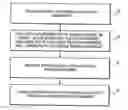 Fig. 01 - Method and apparatus to provide pay-per-call performance based advertising