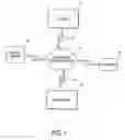 Fig. 02 - Method and apparatus to provide pay-per-call performance based advertising