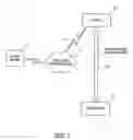 Fig. 03 - Method and apparatus to provide pay-per-call performance based advertising
