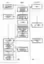 Fig. 01 - Method and apparatus for activity selection during on-hold