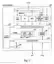 Fig. 04 - Telephony and web services coordination
