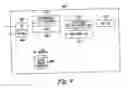 Fig. 05 - Telephony and web services coordination