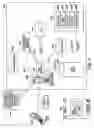 Fig. 06 - Service chaining