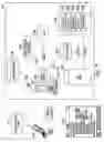 Fig. 09 - Service chaining