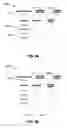 Fig. 28 - Methods and apparatus for data structure driven authorization and/or routing of outdial communication services