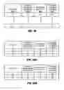 Fig. 50 - Methods and apparatus for data structure driven authorization and/or routing of outdial communication services