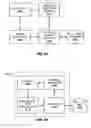 Fig. 55 - Methods and apparatus for data structure driven authorization and/or routing of outdial communication services