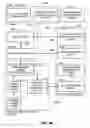 Fig. 63 - Methods and apparatus for data structure driven authorization and/or routing of outdial communication services