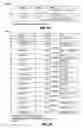 Fig. 65 - Methods and apparatus for data structure driven authorization and/or routing of outdial communication services