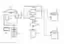 Fig. 01 - Method for forwarding a call to a call number that is assigned to the originally dialed number by means of a directory system