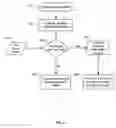 Fig. 05 - Selecting between automated and live communication channels based on current call center status