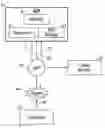 Fig. 01 - Call tracking system