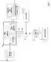 Fig. 02 - Call tracking system