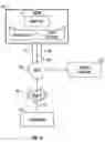 Fig. 04 - Call tracking system