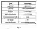 Fig. 08 - Call tracking system