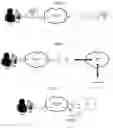 Fig. 03 - Service interfacing for telephony
