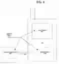 Fig. 05 - Service interfacing for telephony