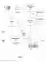 Fig. 02 - Method and system for providing telephone communications between a website visitor and a live agent