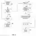 Fig. 04 - Method and system for providing telephone communications between a website visitor and a live agent