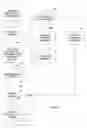 Fig. 05 - Method and system for providing telephone communications between a website visitor and a live agent