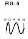 Fig. 06 - Method and apparatus for decoding DTMF tones