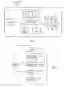 Fig. 02 - Device, a method, a computer program for telephone speed dialing