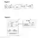 Fig. 02 - Categorization of telephone calls