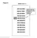 Fig. 04 - Categorization of telephone calls