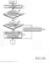 Fig. 03 - Method and an apparatus for saving speed dial number in mobile communication terminal