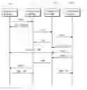 Fig. 01 - Method system and terminal for providing customized information during call setup process in telecommunication system
