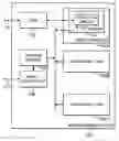 Fig. 01 - Determining an active line