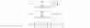 Fig. 09 - Methods for categorizing input data