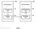 Fig. 02 - System and method for updating keys used for public key cryptography