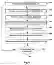 Fig. 07 - System and method for updating keys used for public key cryptography
