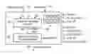 Fig. 01 - Calculating unit for reducing an input number with respect to a modulus