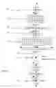 Fig. 03 - Method and apparatus for data encryption