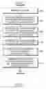 Fig. 08 - Method and system for encryption/decryption of scalable video bitstream for conditional access control based on multidimensional scalability in scalable video coding
