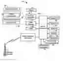 Fig. 01 - E-mail with secure message parts