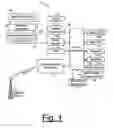 Fig. 02 - E-mail with secure message parts