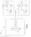 Fig. 16 - METHOD AND APPARATUS FOR SECURITY IN A DATA PROCESSING SYSTEM