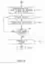 Fig. 04 - Method and system for encrypting data delivered over a network