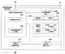 Fig. 01 - Method and system for secure packet communication