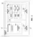 Fig. 04 - Method and system for secure packet communication