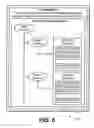 Fig. 06 - System for managing keys and/or rights objects