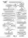 Fig. 09 - System for managing keys and/or rights objects