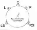 Fig. 01 - Dynamic sweet spot tracking