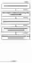 Fig. 15 - System and method for robust fingerprint acquisition
